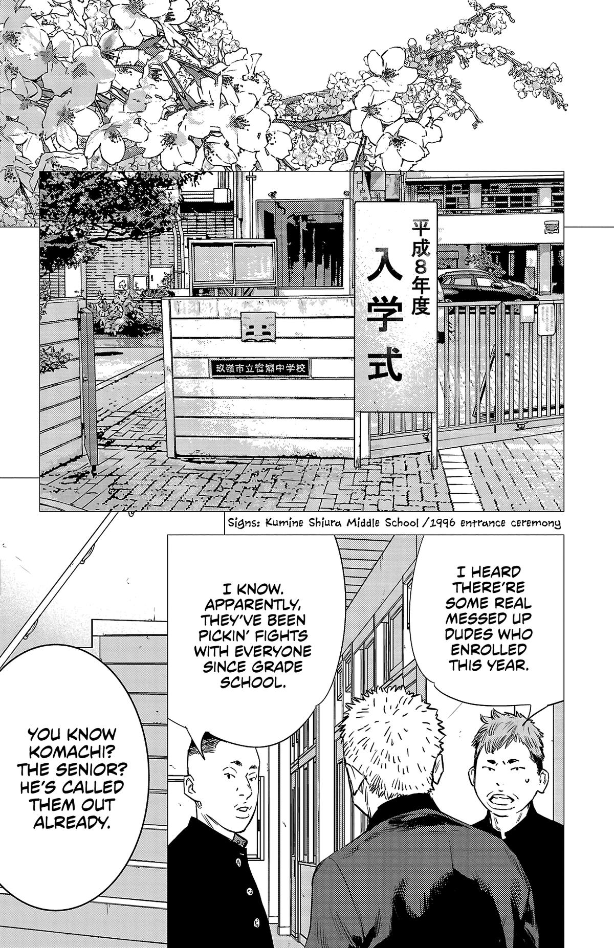 Nine Peaks Chap 73 - Next Chap 74