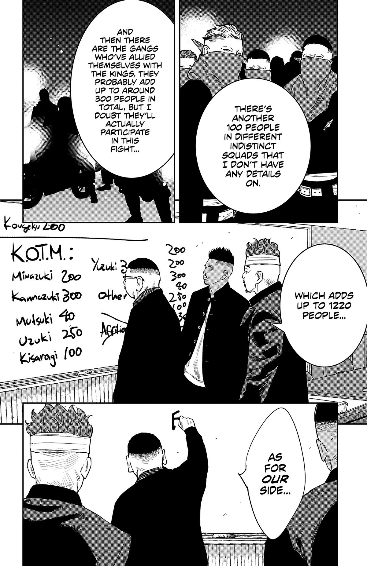 Nine Peaks Chap 102 - Next Chap 103