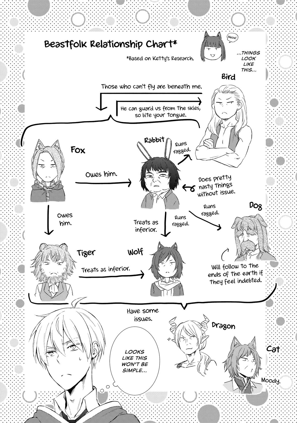 Seija Musou: Salaryman, Isekai de Ikinokoru Tame ni Ayumu Michi Chap 75 - Next Chap 76