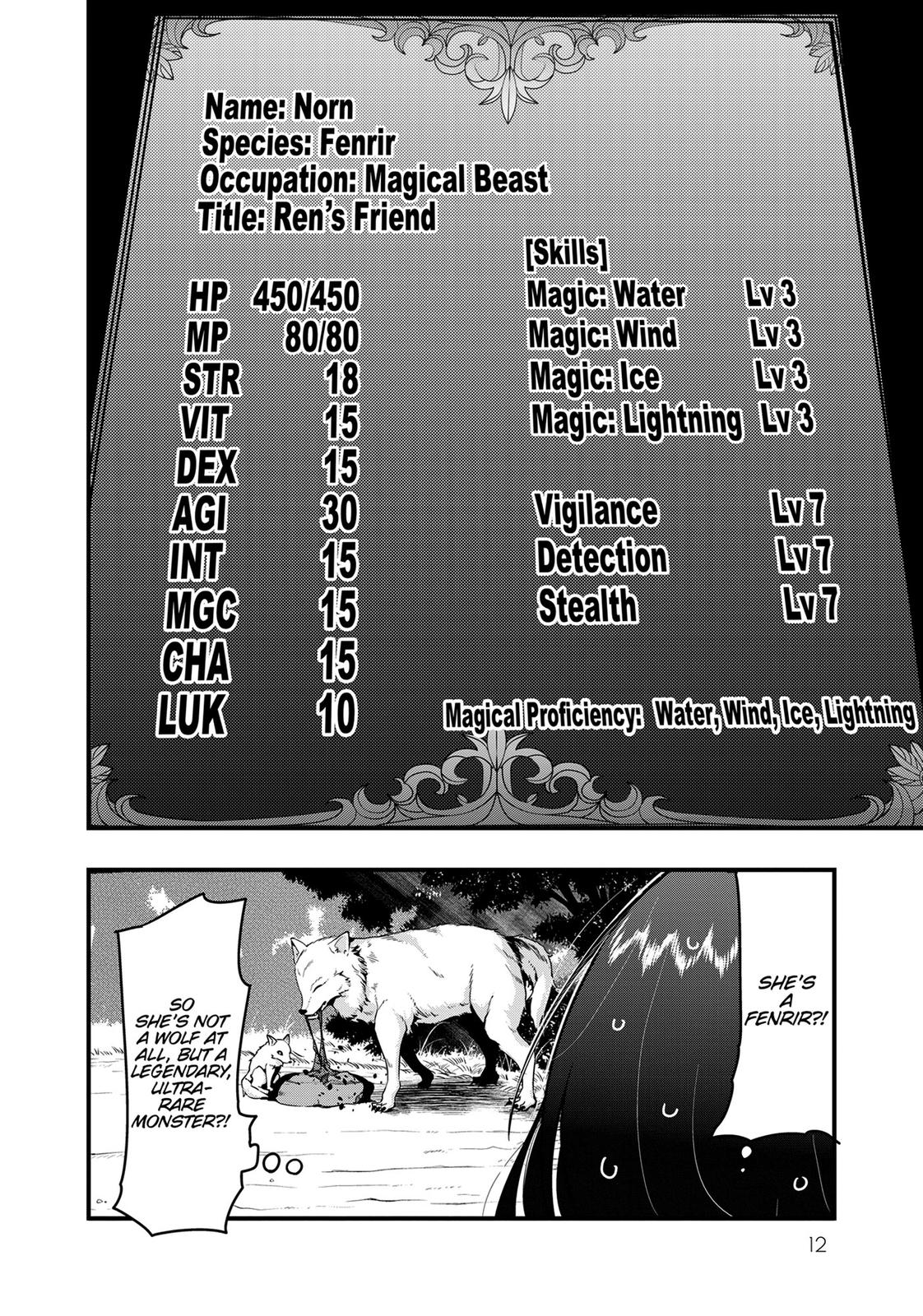 Yoku Wakaranai keredo Isekai ni Tensei shiteita you desu Chap 6 - Next Chap 7