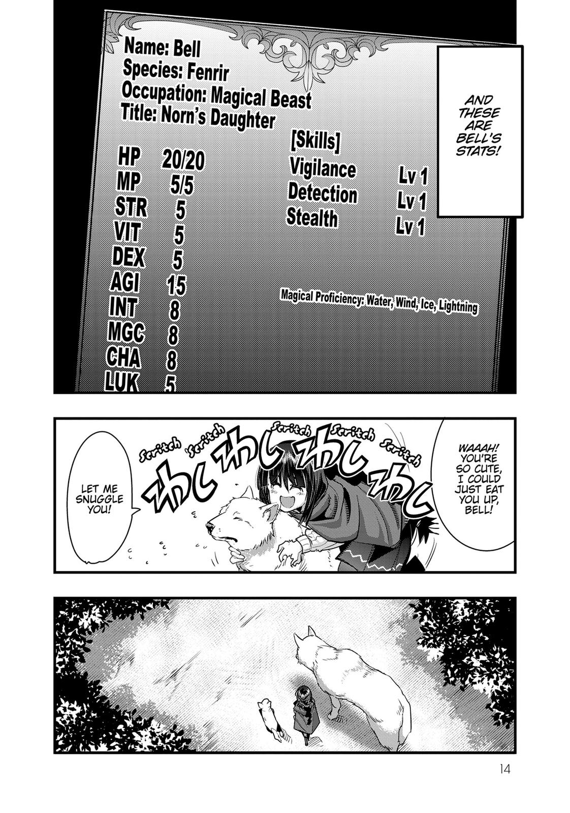 Yoku Wakaranai keredo Isekai ni Tensei shiteita you desu Chap 6 - Next Chap 7