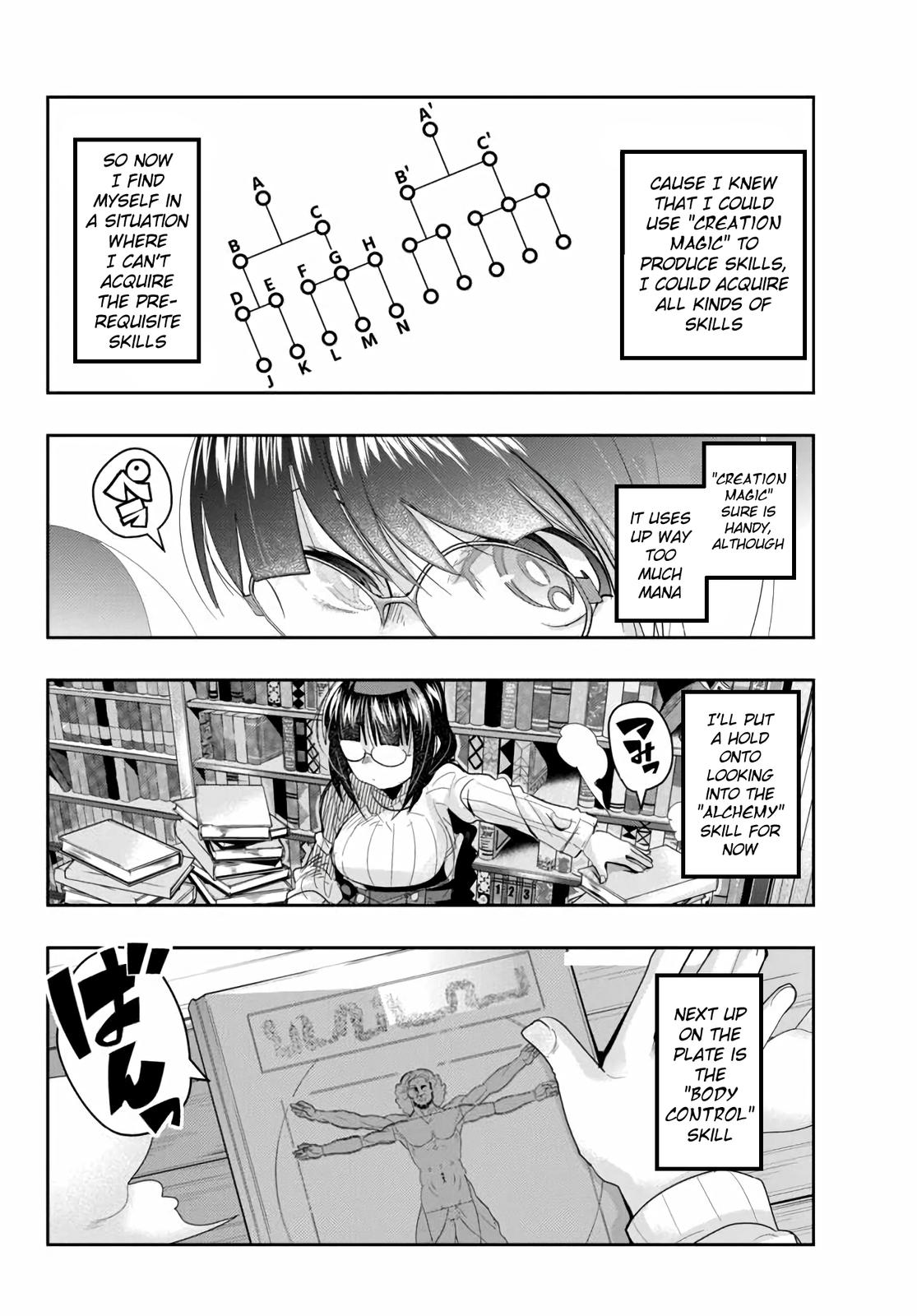 Yoku Wakaranai keredo Isekai ni Tensei shiteita you desu Chap 20 - Next Chap 21