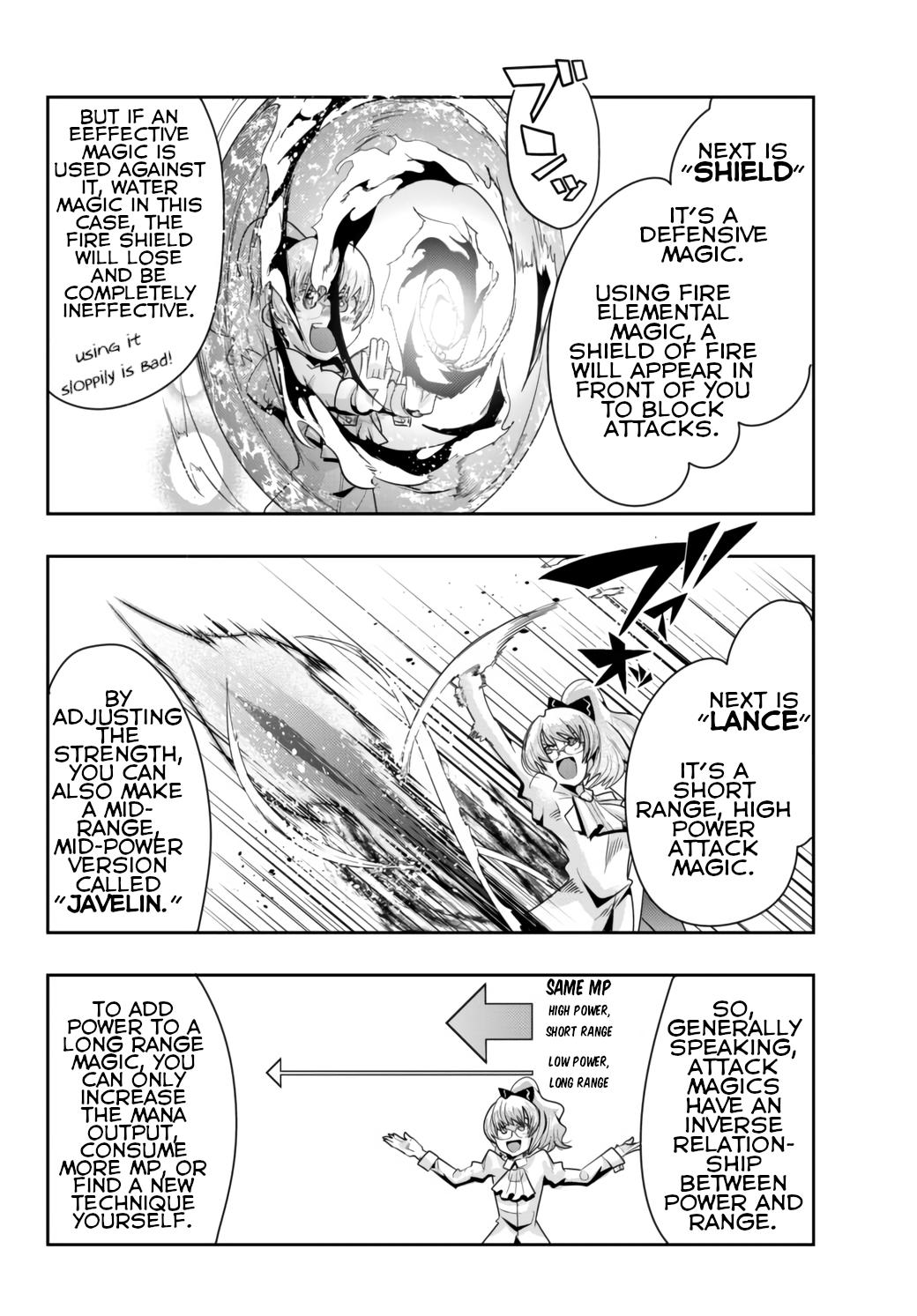 Yoku Wakaranai keredo Isekai ni Tensei shiteita you desu Chap 30 - Next Chap 31