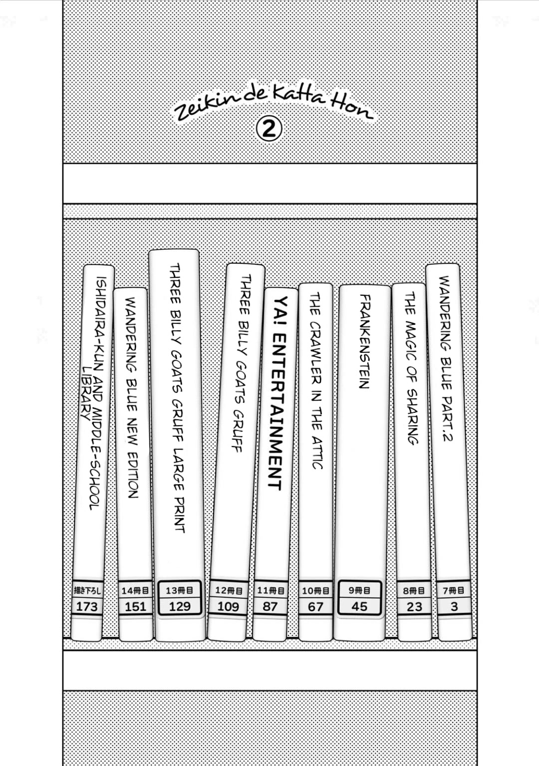 Zeikin de Katta Hon Chap 7 - Next Chap 8