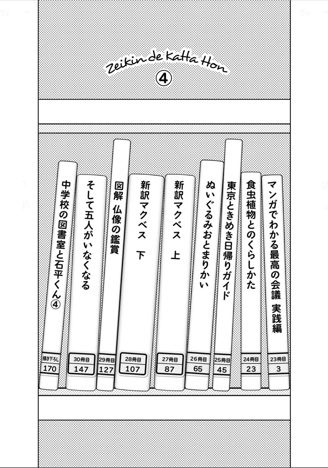 Zeikin de Katta Hon Chap 23 - Next Chap 24