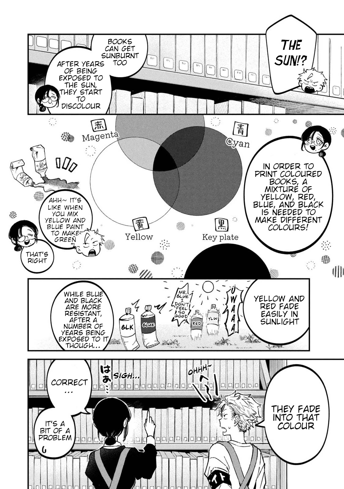 Zeikin de Katta Hon Chap 36 - Next Chap 37