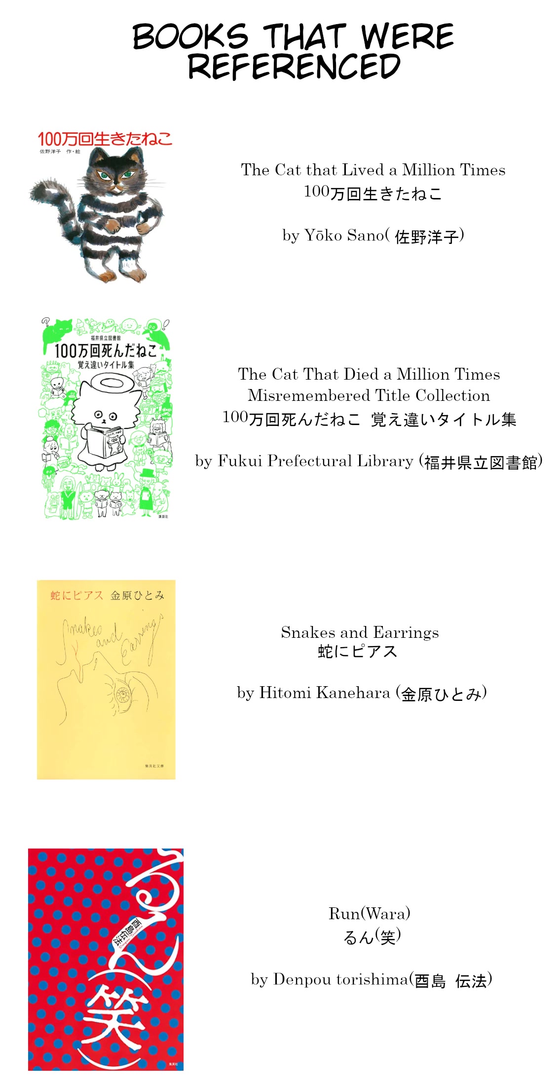 Zeikin de Katta Hon Chap 39 - Next Chap 40