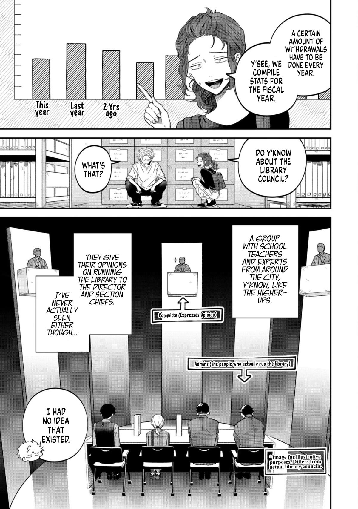 Zeikin de Katta Hon Chap 75 - Next Chap 76
