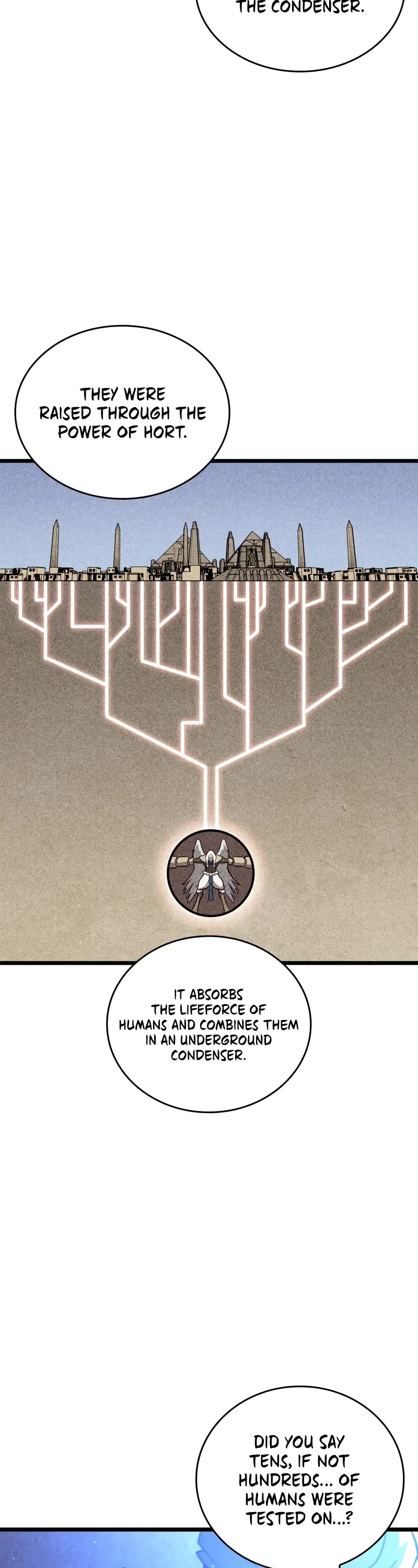 Return of the SSS-Class Ranker Chap 128 - Next Chap 129