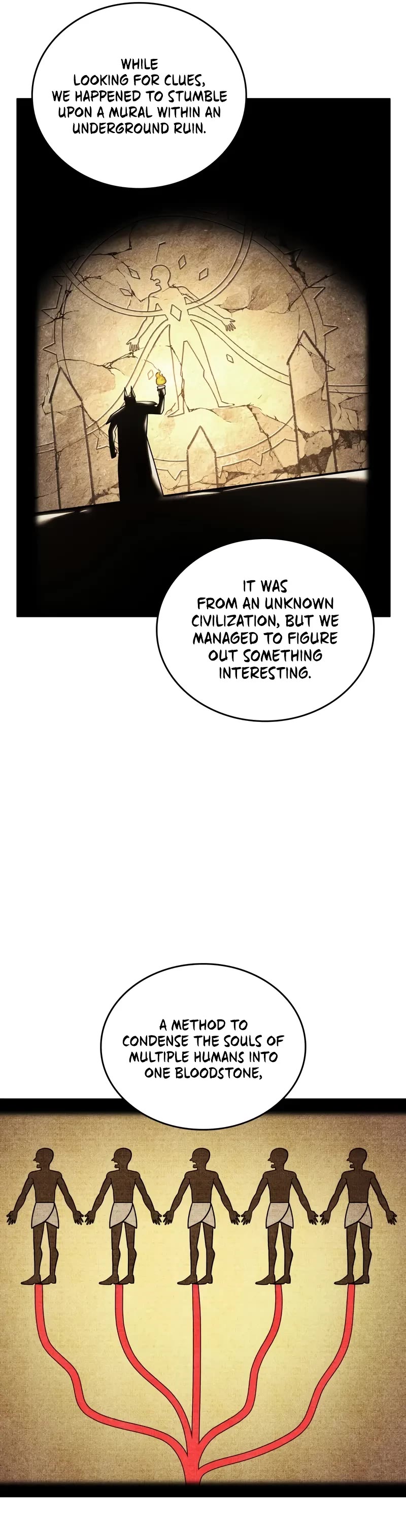 Return of the SSS-Class Ranker Chap 128 - Next Chap 129