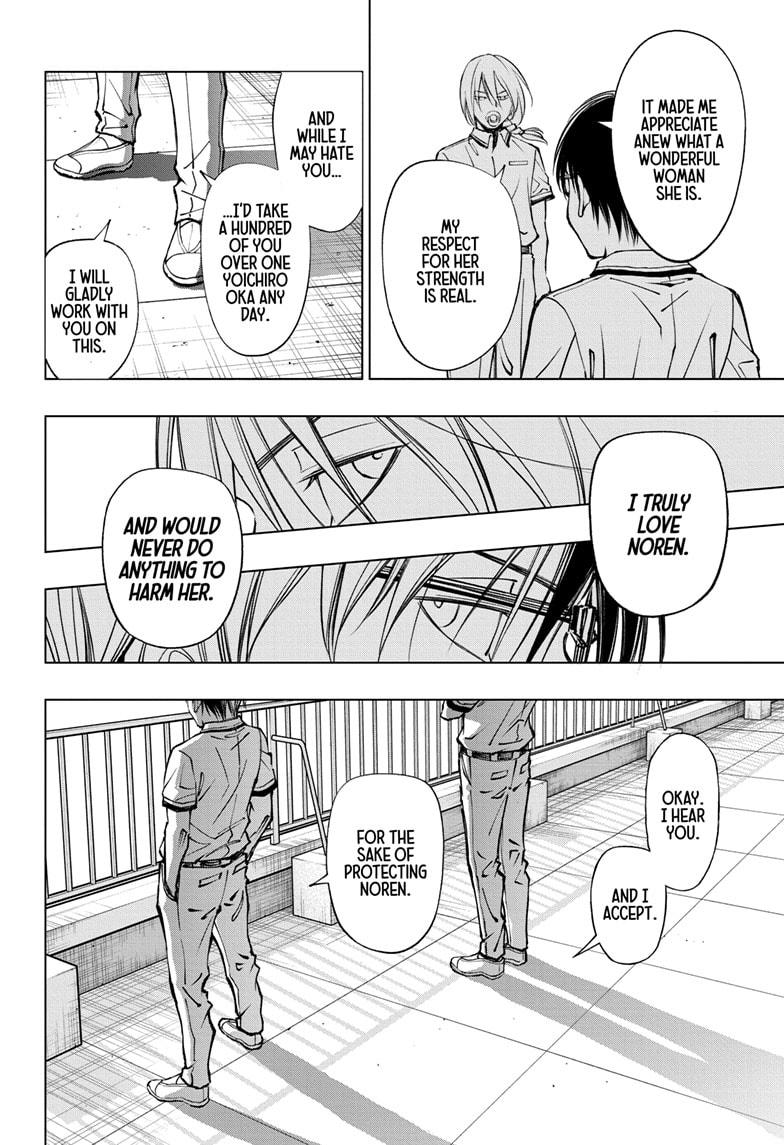 Kill Blue Chap 67 - Next Chap 68