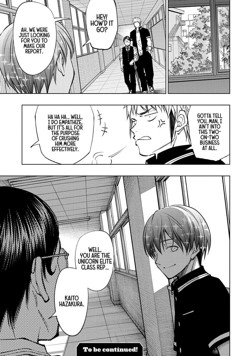 Kill Blue Chap 67 - Next Chap 68