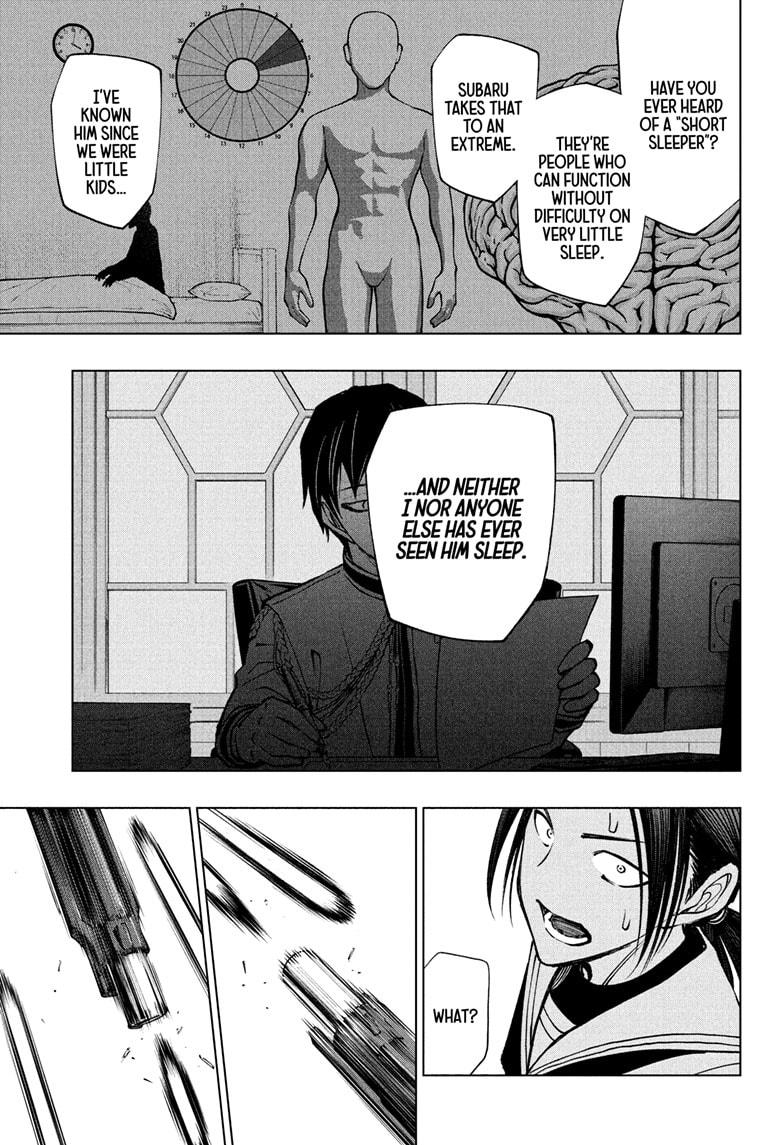 Kill Blue Chap 105 - Next Chap 106