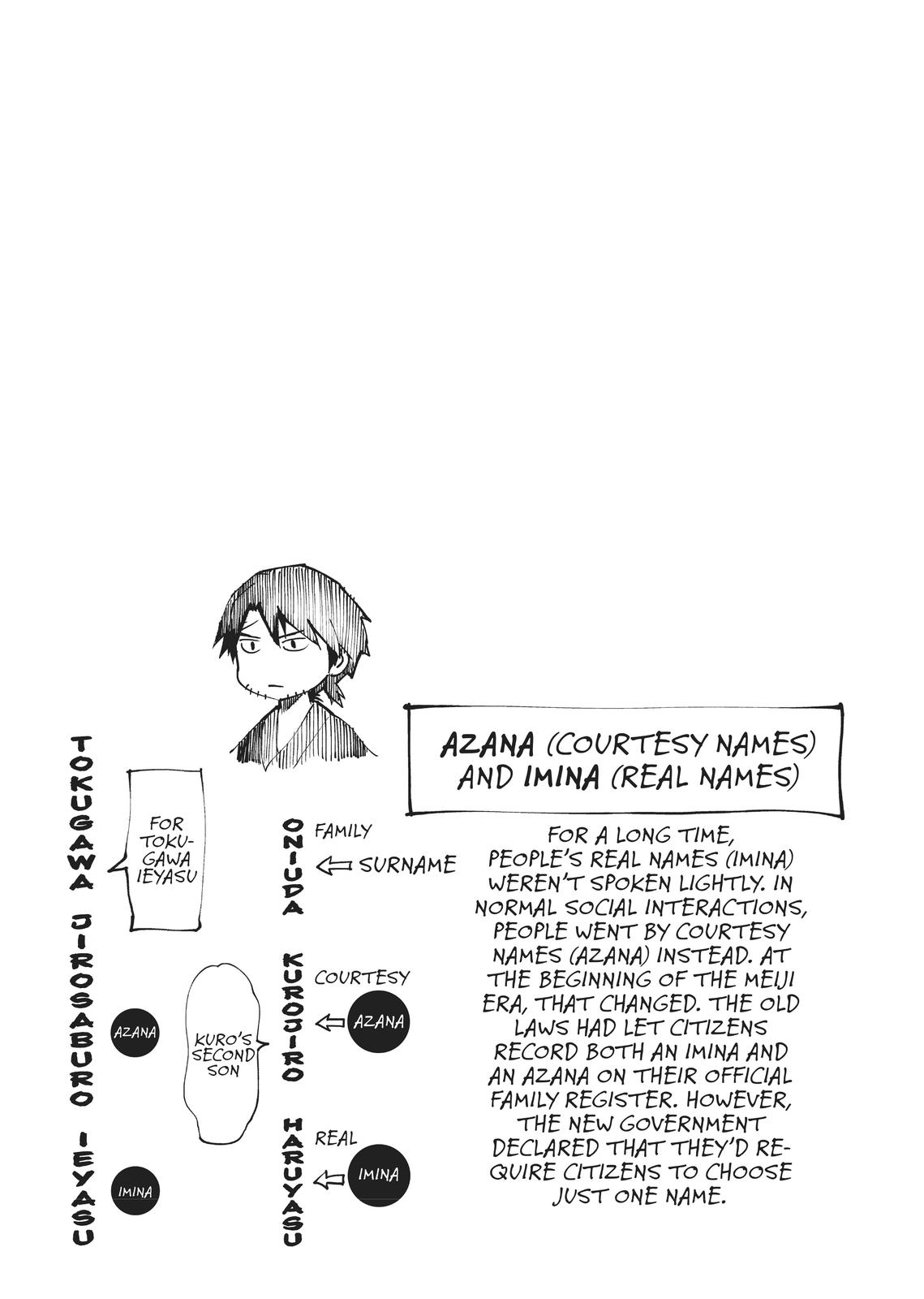 Yuuki Aru Mono yori Chire Chap 1 - Next Chap 2