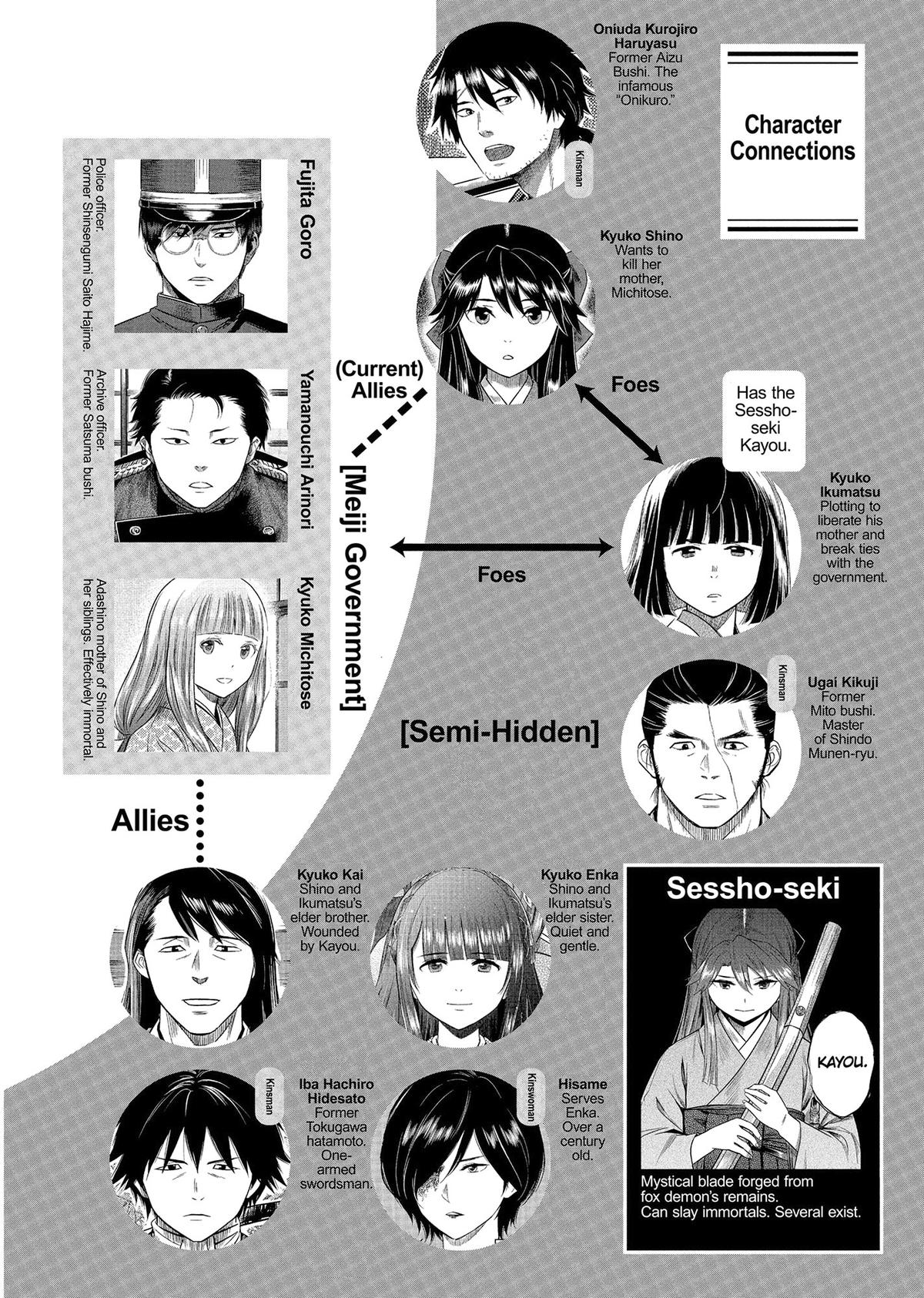 Yuuki Aru Mono yori Chire Chap 39 - Next Chap 40