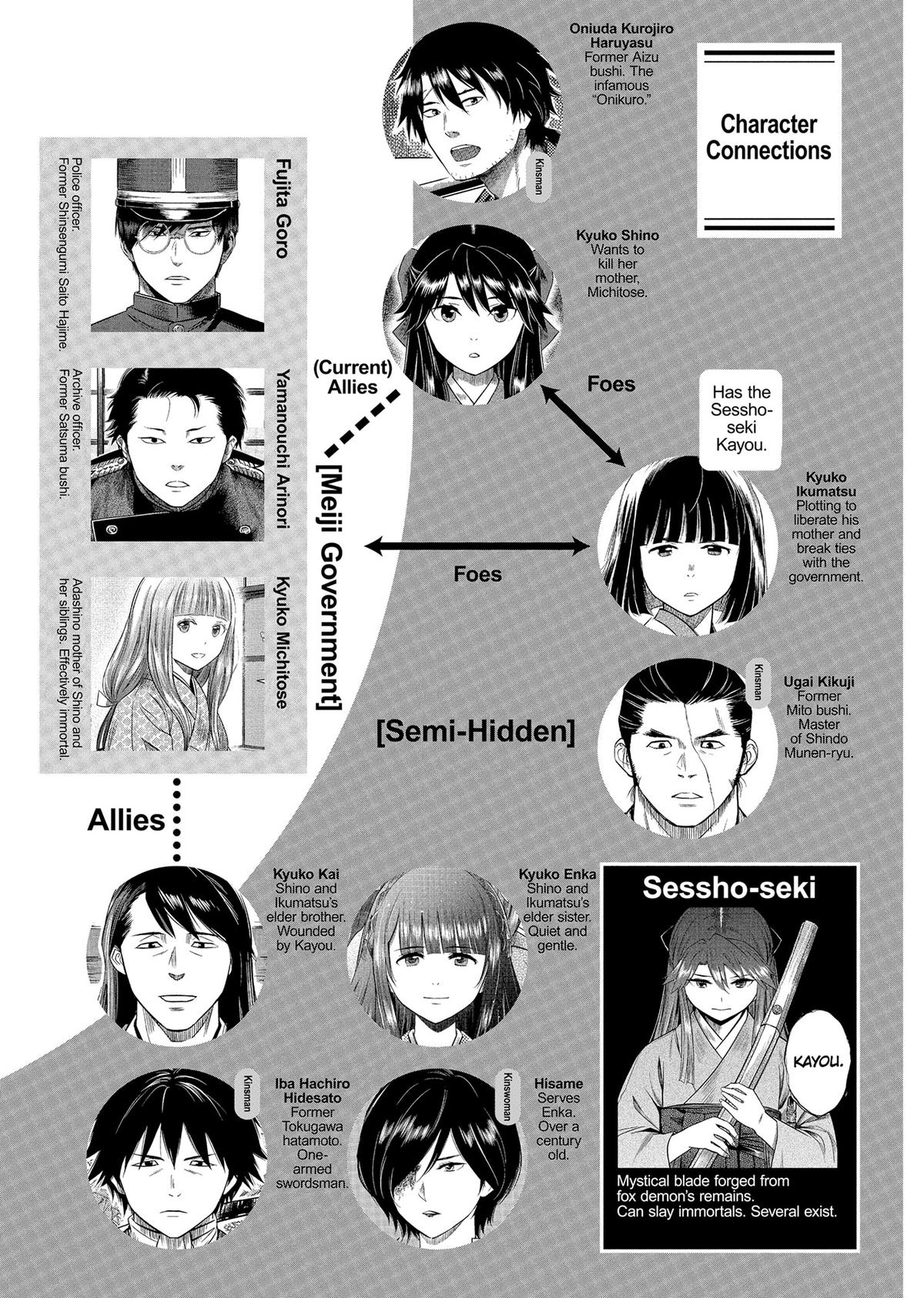 Yuuki Aru Mono yori Chire Chap 49 - Next Chap 50