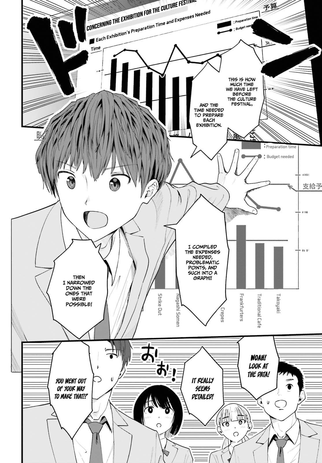 Inkya datta Ore no Seishun Revenge: Tenshi Sugiru Ano Ko to Ayumu Re Life Chap 8 - Next Chap 9