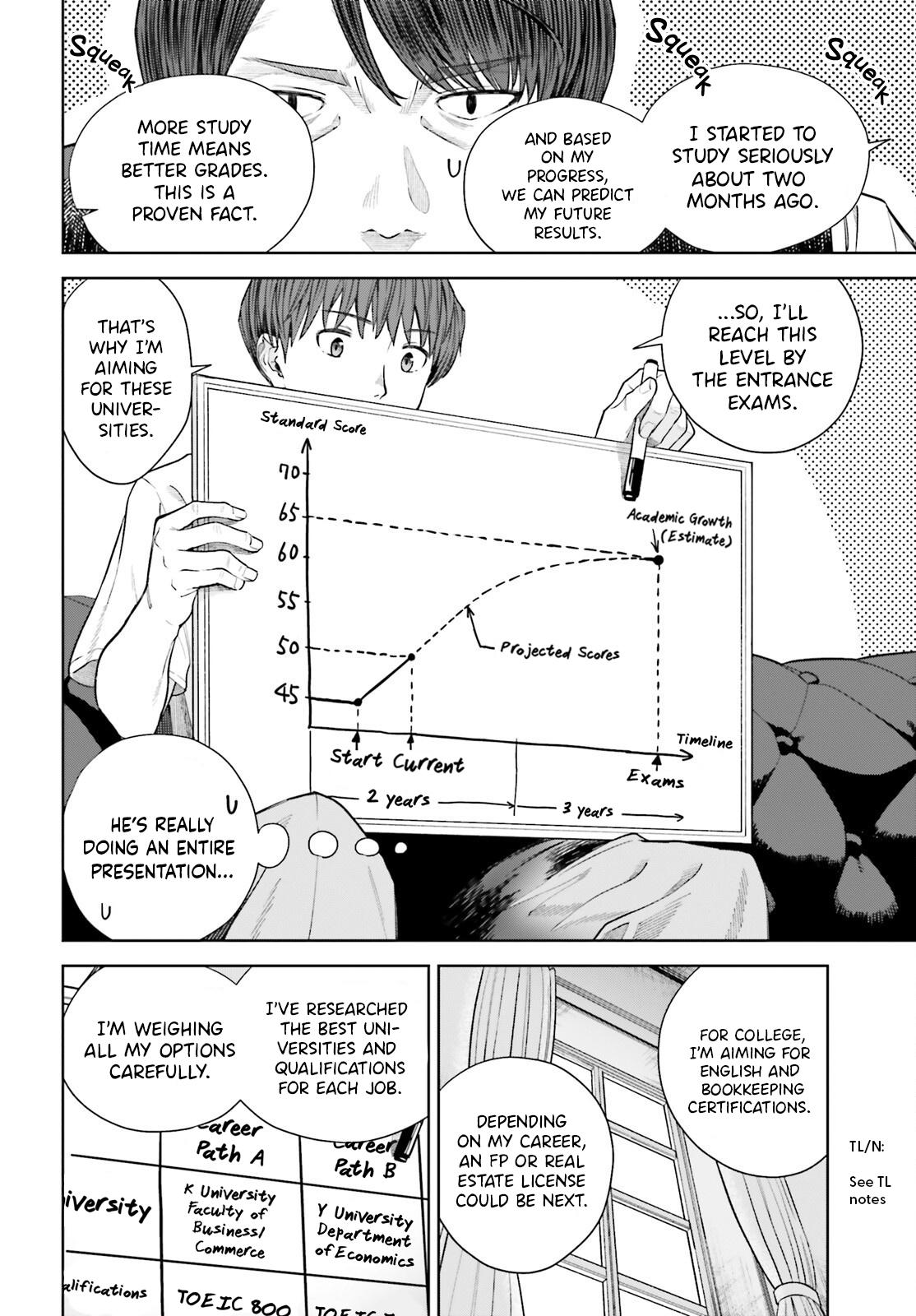 Inkya datta Ore no Seishun Revenge: Tenshi Sugiru Ano Ko to Ayumu Re Life Chap 25 - Next Chap 26