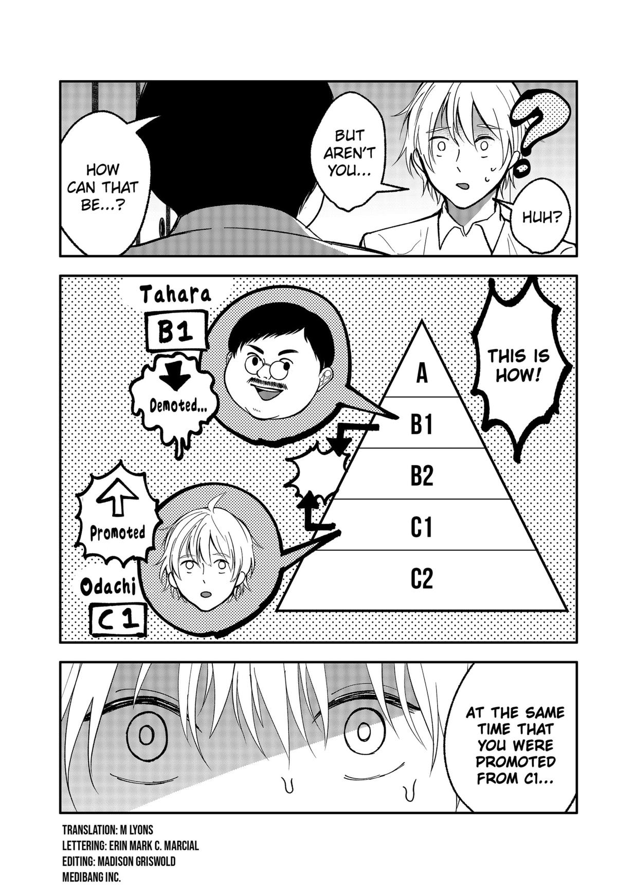 The God Before Me Chap 19 - Next Chap 20
