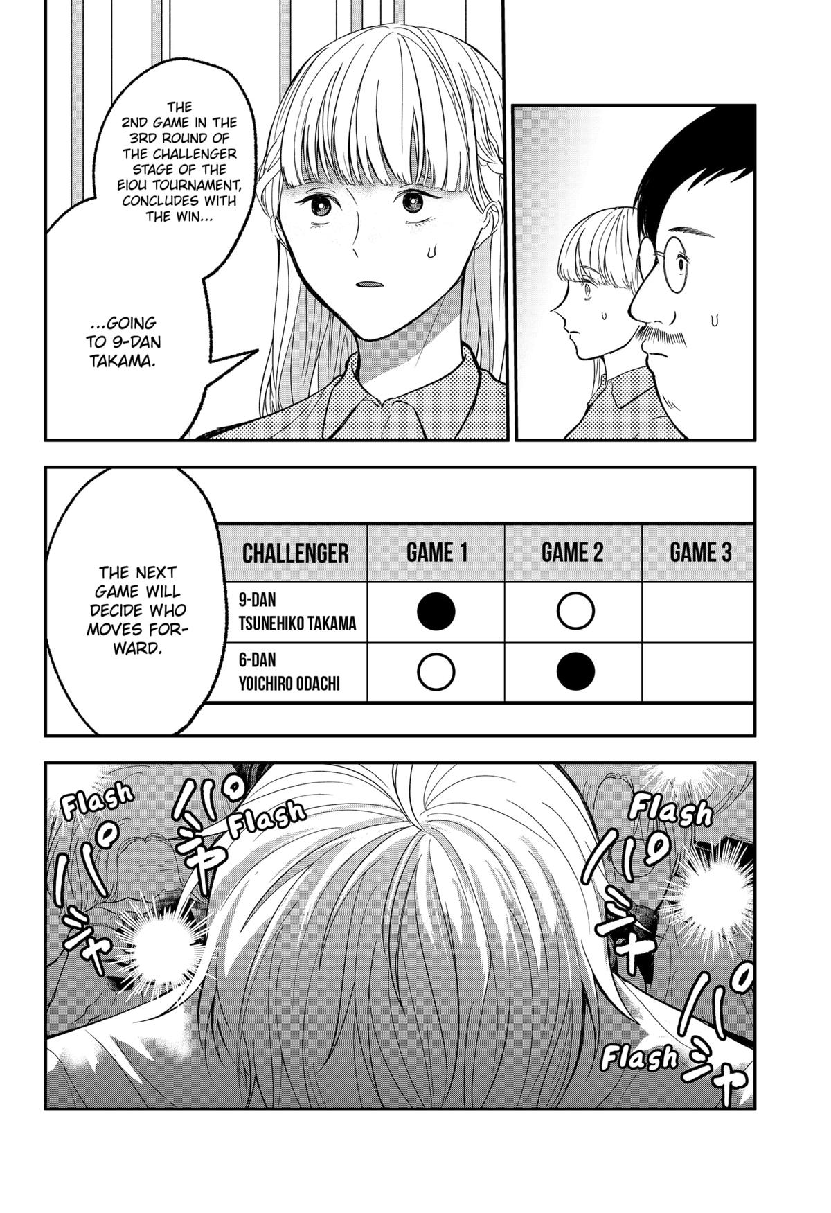 The God Before Me Chap 40 - Next Chap 41