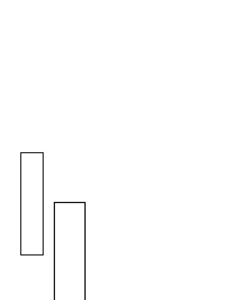 The Perfect Hybrid Chap 92 - Next Chap 93