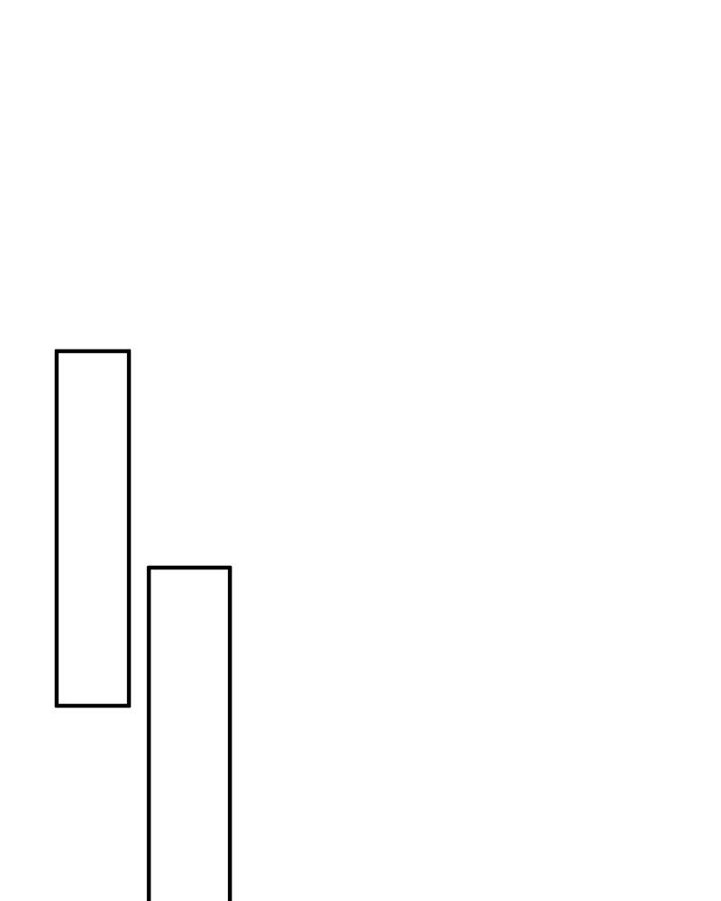 The Perfect Hybrid Chap 100 - Next Chap 101