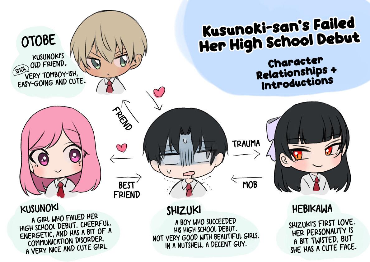 Kusunoki-san wa Koukou Debut ni Shippaishiteiru Chap 38.2 - Next Chap 39.2