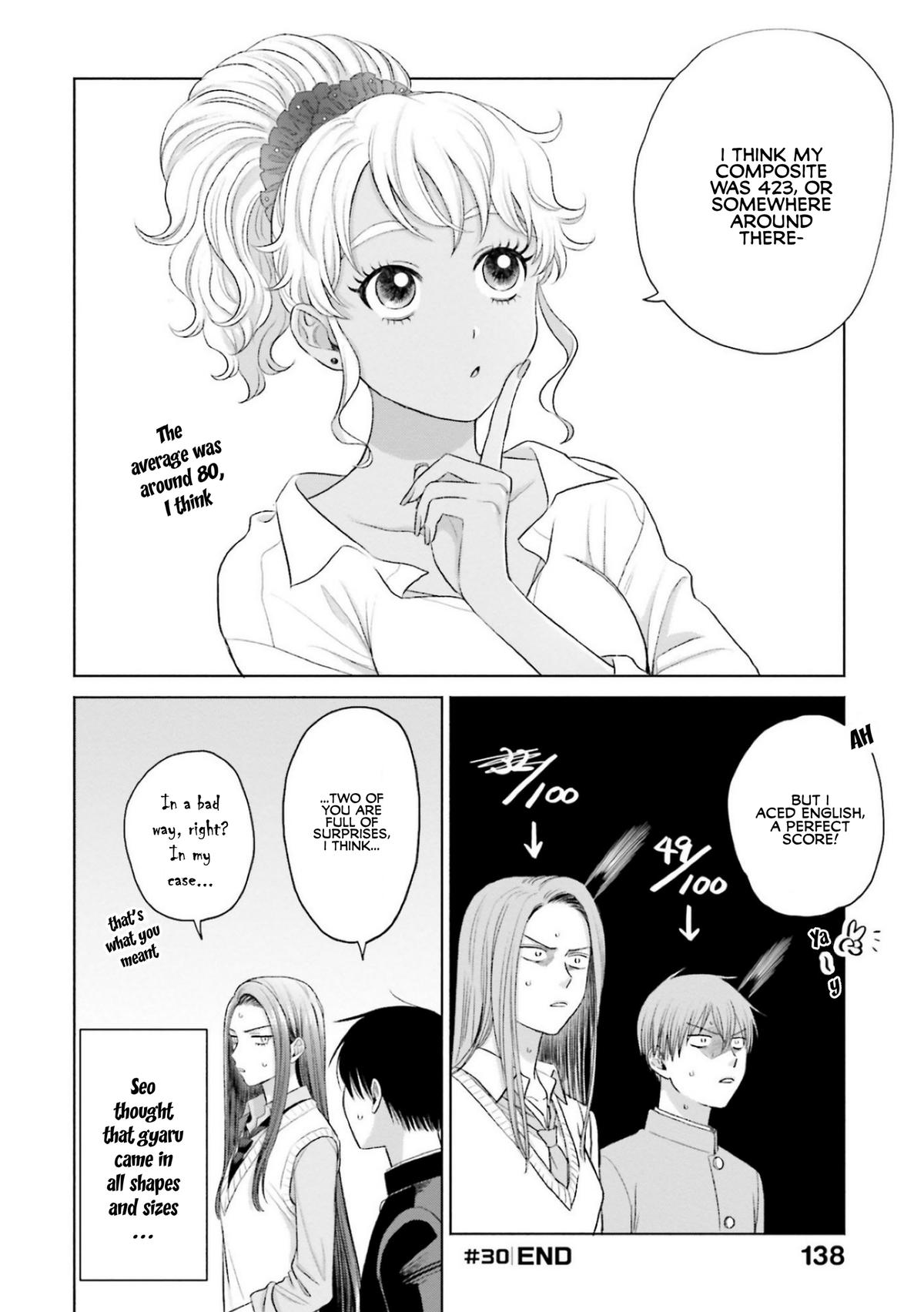 Otaku ni Yasashii Gal wa Inai!? Chap 7 - Next Chap 8