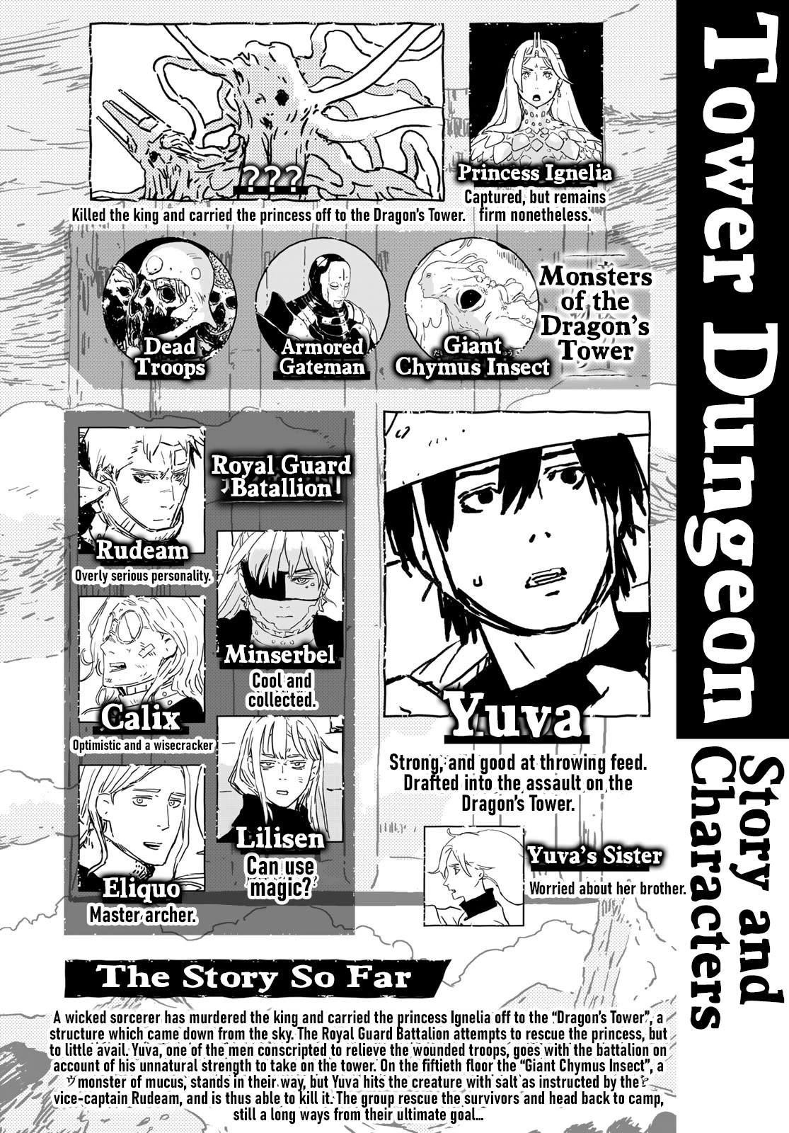 Tower Dungeon Chap 2 - Next Chap 3