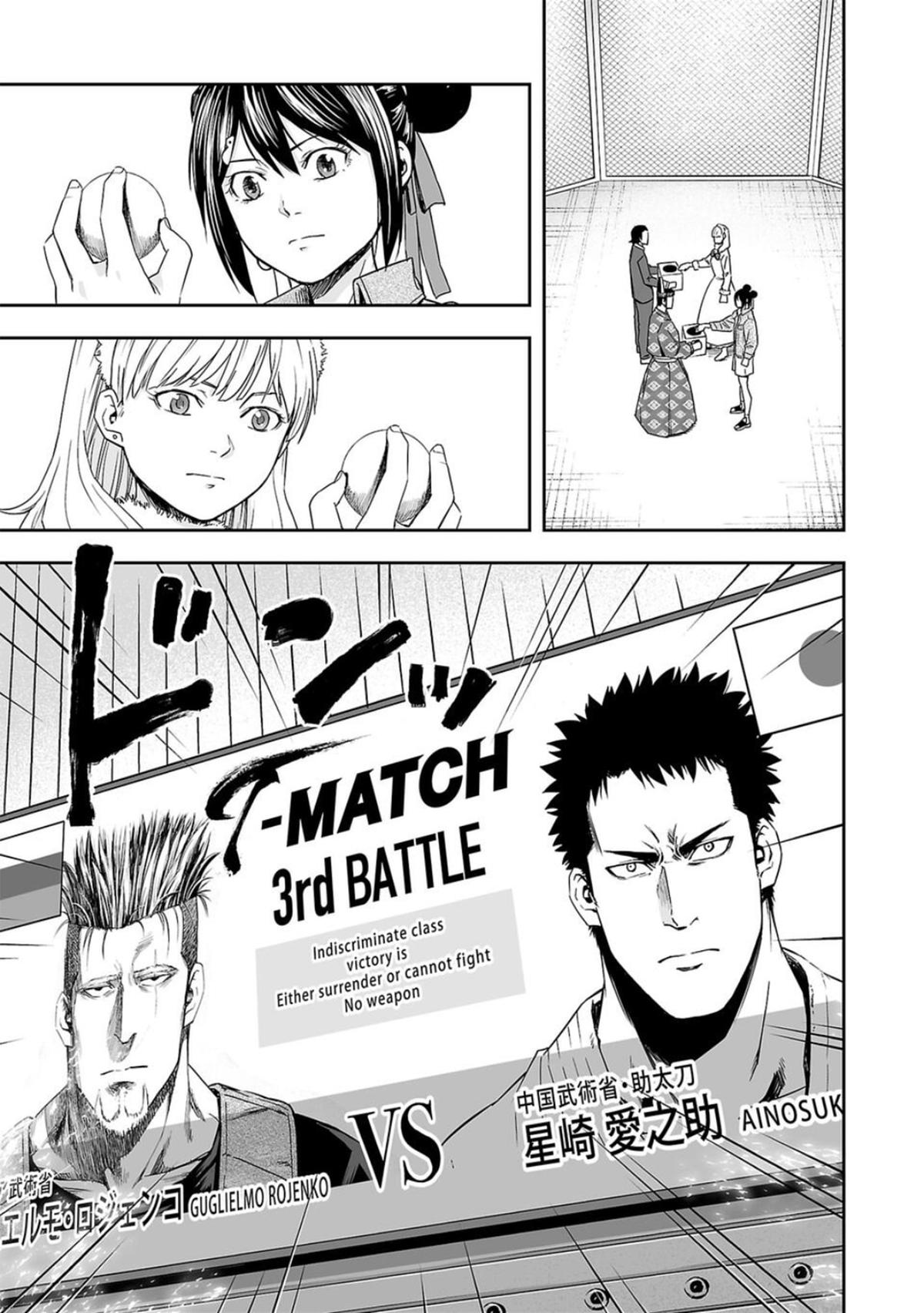 Tsuyoshi: Daremo Katenai, Aitsu ni wa Chap 81 - Next Chap 82