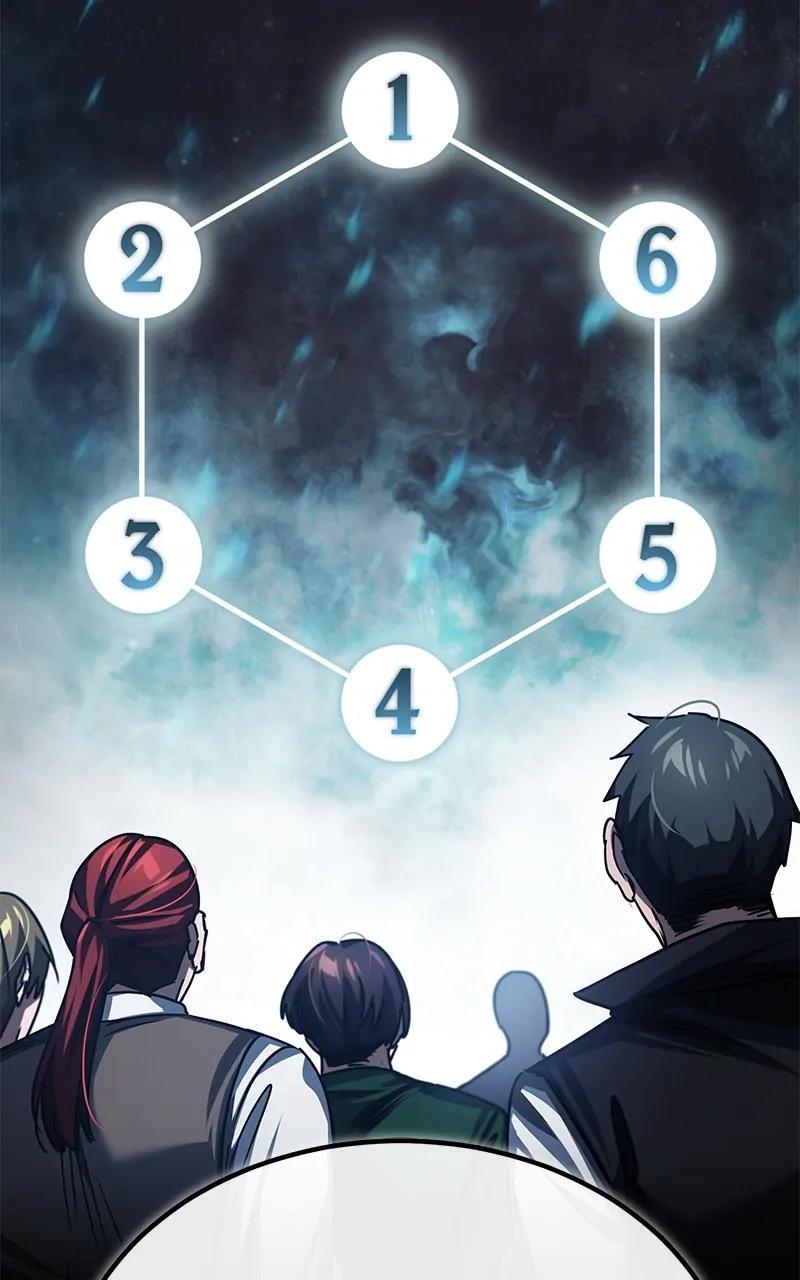 Descended from Divinity Chap 80 - Next Chap 81