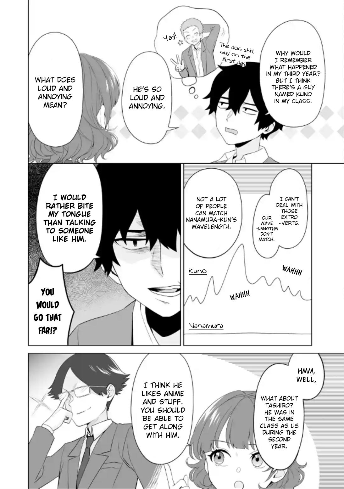 Douka Ore wo Hanatteoite Kure: Nazeka Bocchi no Owatta Koukou Seikatsu wo Kanojo ga Kaeyou to Shitekuru Chap 4 - Next Chap 5