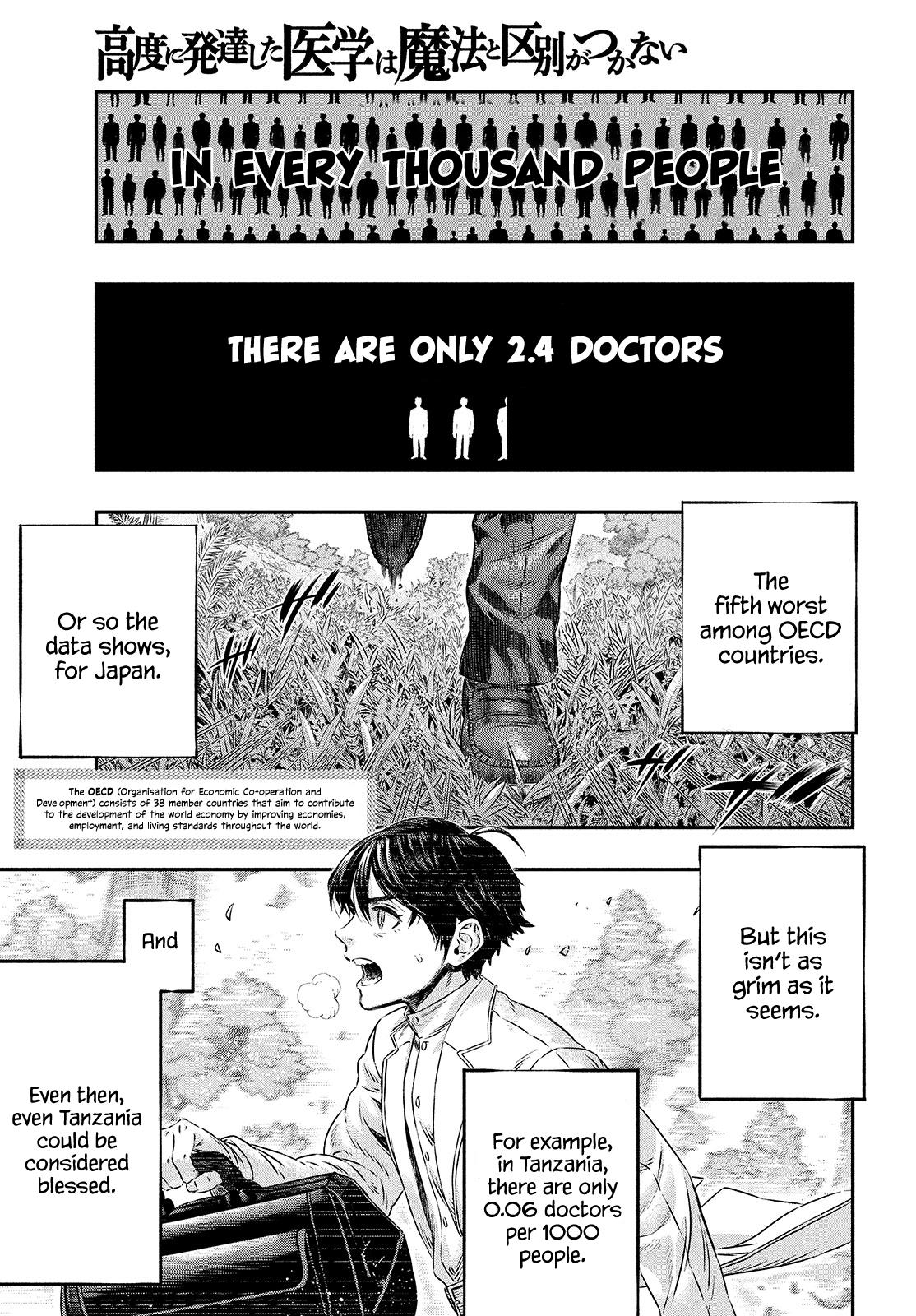 Koudou ni Hattatsu Shita Igaku wa Mahou to Kubetsu ga Tsukanai Chap 1 - Next Chap 2