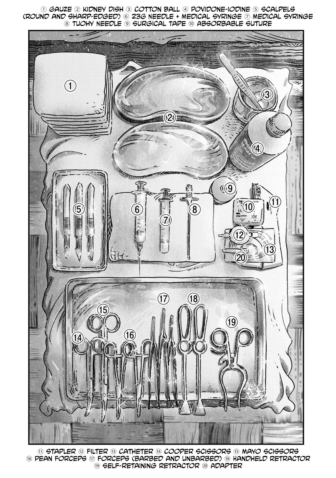 Koudou ni Hattatsu Shita Igaku wa Mahou to Kubetsu ga Tsukanai Chap 17 - Next Chap 18