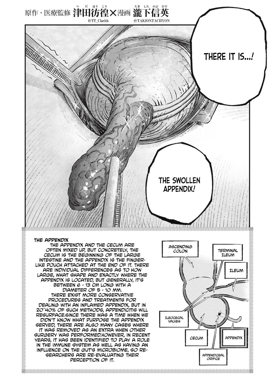 Koudou ni Hattatsu Shita Igaku wa Mahou to Kubetsu ga Tsukanai Chap 18 - Next Chap 19