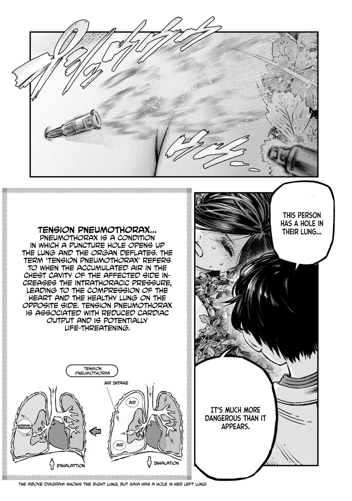 Koudou ni Hattatsu Shita Igaku wa Mahou to Kubetsu ga Tsukanai Chap 12 - Next Chap 13