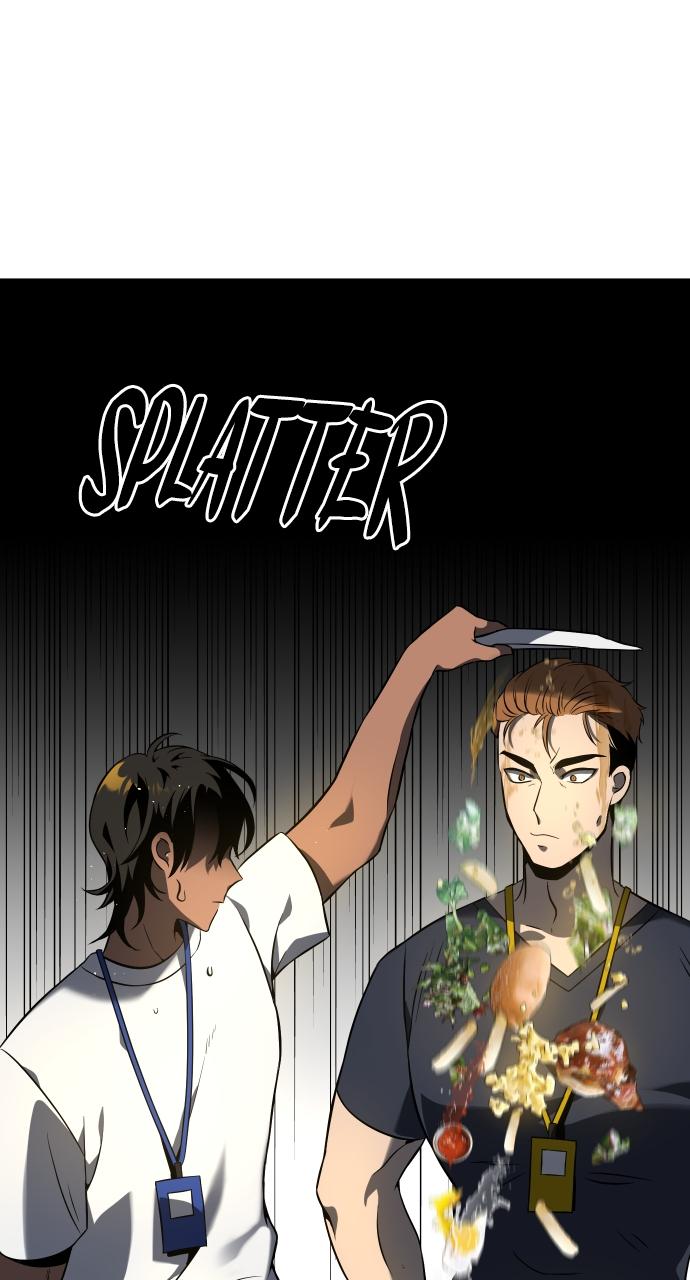 I Was the Final Boss Chap 5 - Next Chap 6