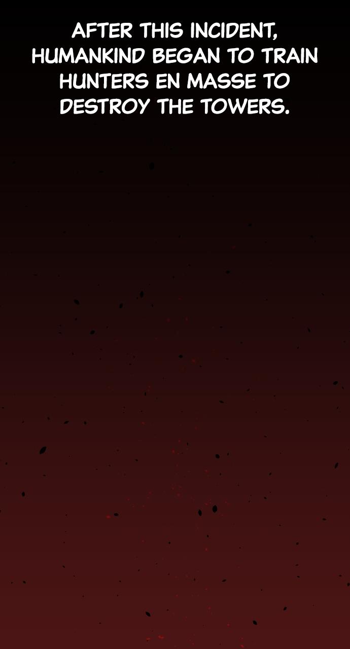 I Was the Final Boss Chap 2 - Next Chap 3
