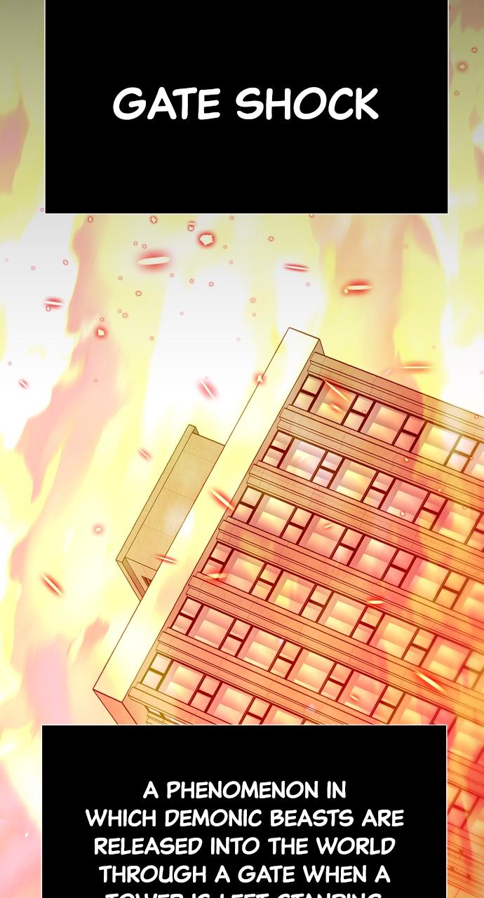 I Was the Final Boss Chap 2 - Next Chap 3