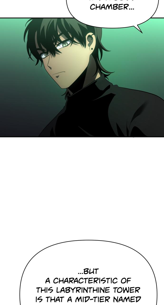 I Was the Final Boss Chap 14 - Next Chap 15