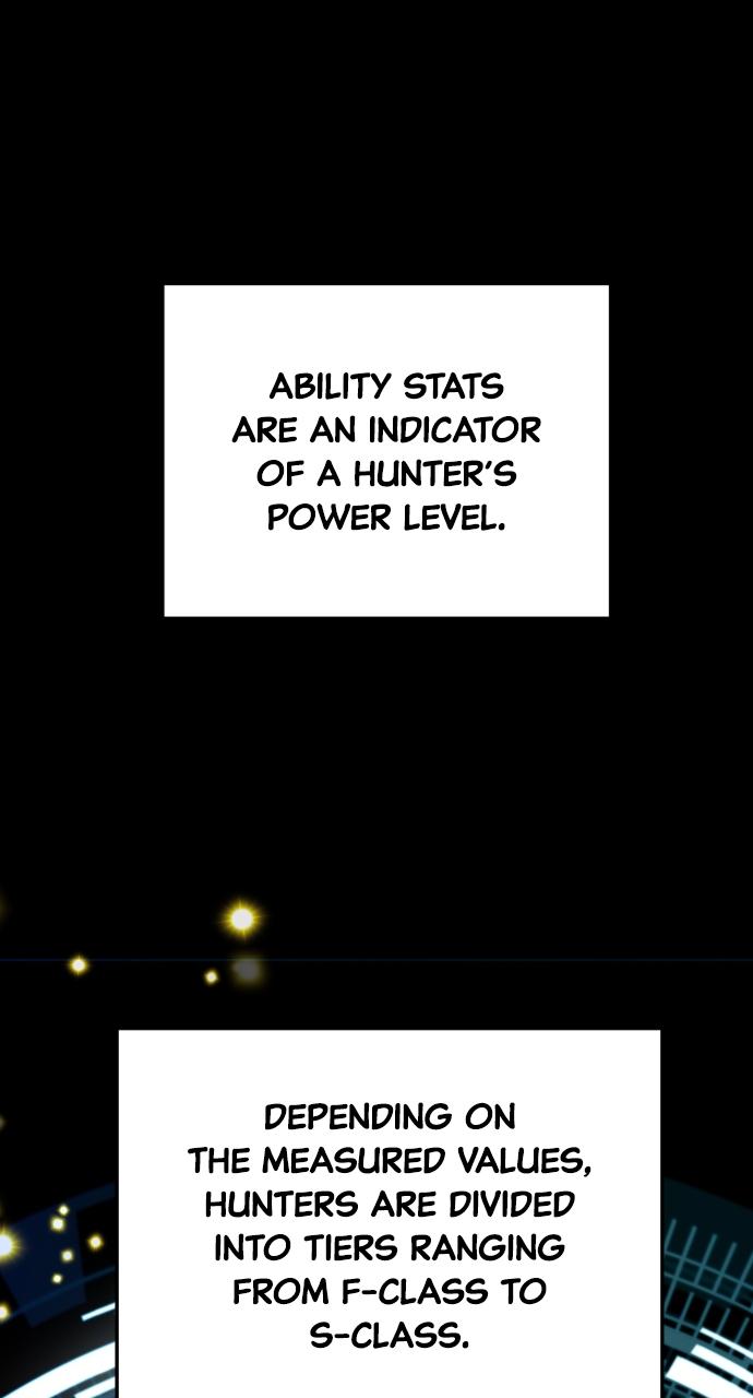 I Was the Final Boss Chap 13 - Next Chap 14