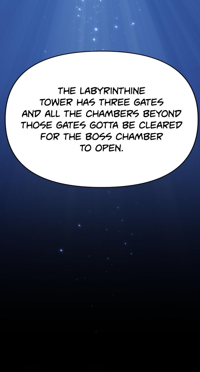 I Was the Final Boss Chap 13 - Next Chap 14