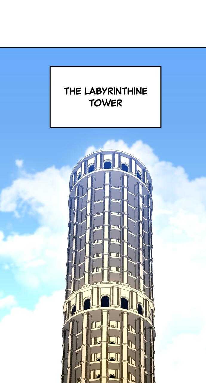 I Was the Final Boss Chap 13 - Next Chap 14