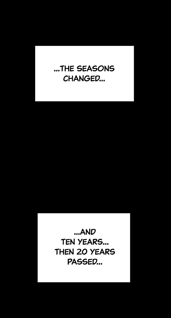 I Was the Final Boss Chap 24 - Next Chap 25