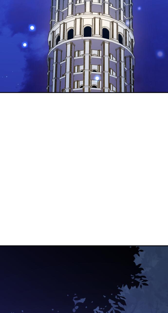 I Was the Final Boss Chap 21 - Next Chap 22