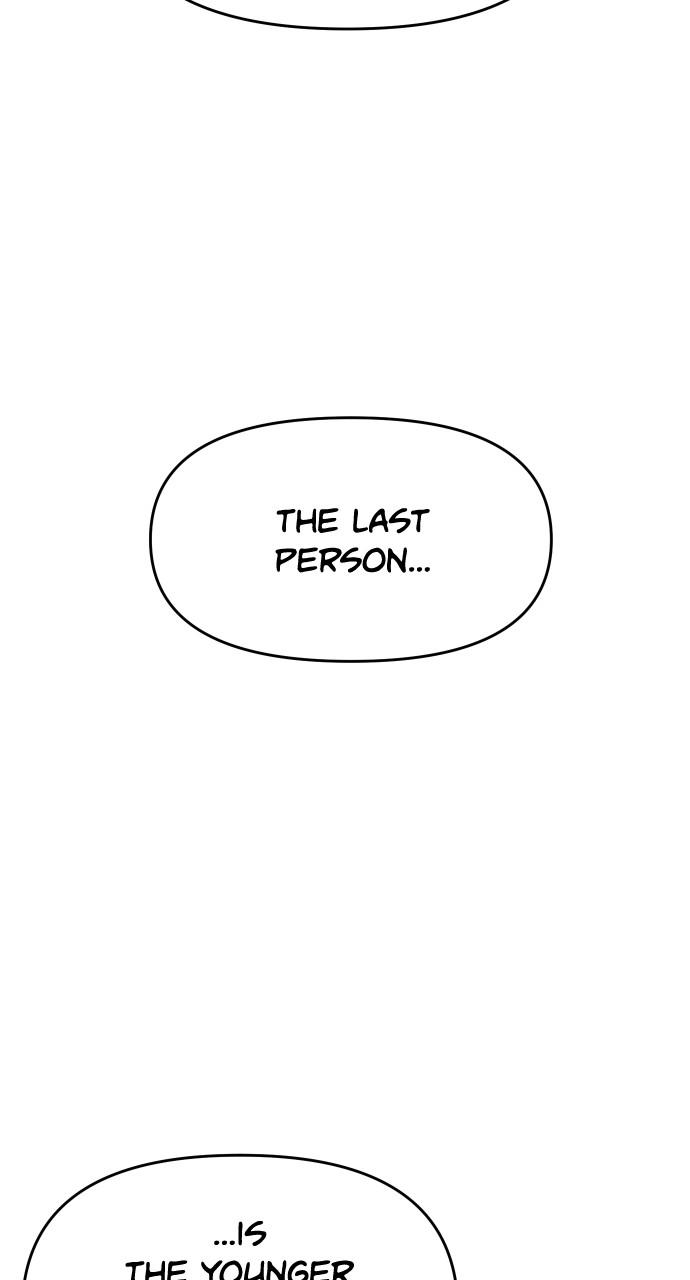 I Was the Final Boss Chap 36 - Next Chap 37