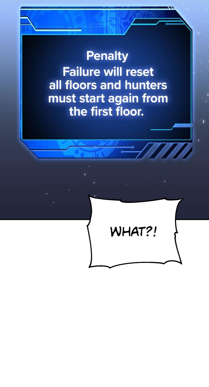 I Was the Final Boss Chap 38 - Next Chap 39