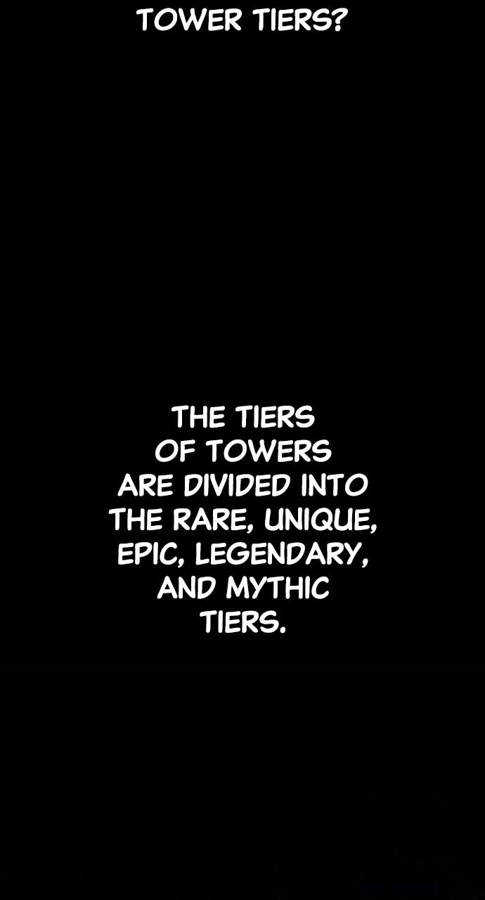 I Was the Final Boss Chap 58 - Next Chap 59