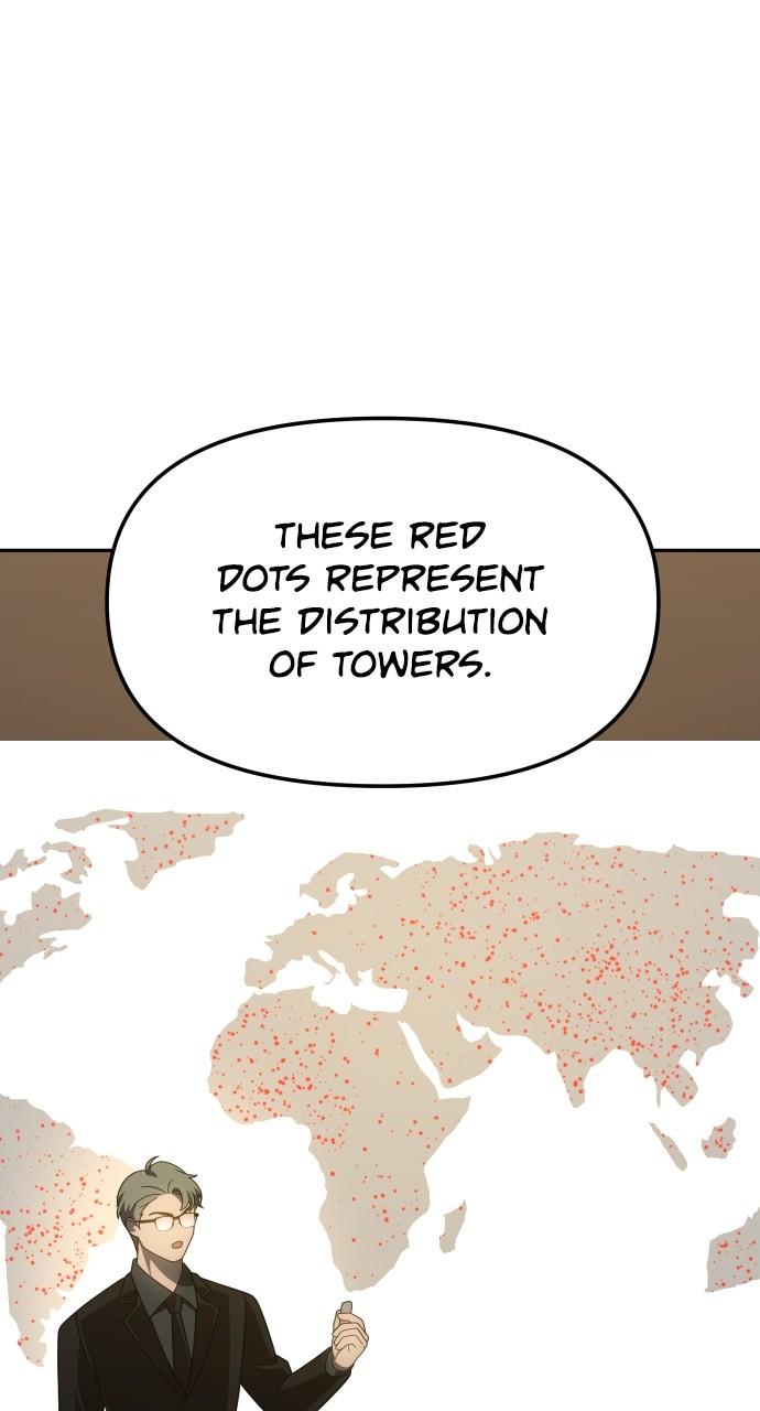 I Was the Final Boss Chap 77 - Next Chap 78