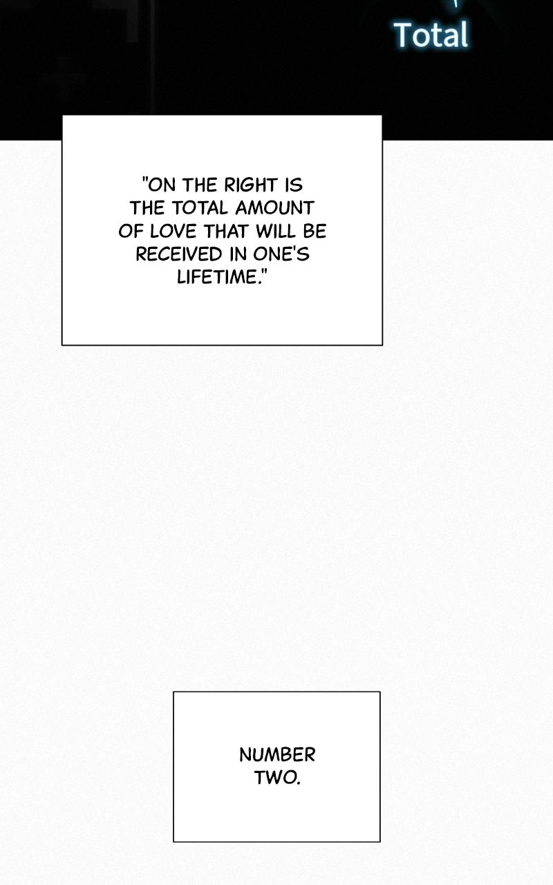 Operation: True Love Chap 21 - Next Chap 22